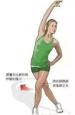 健身拉伸的正确方法和关注事项,健身拉伸的正确方式