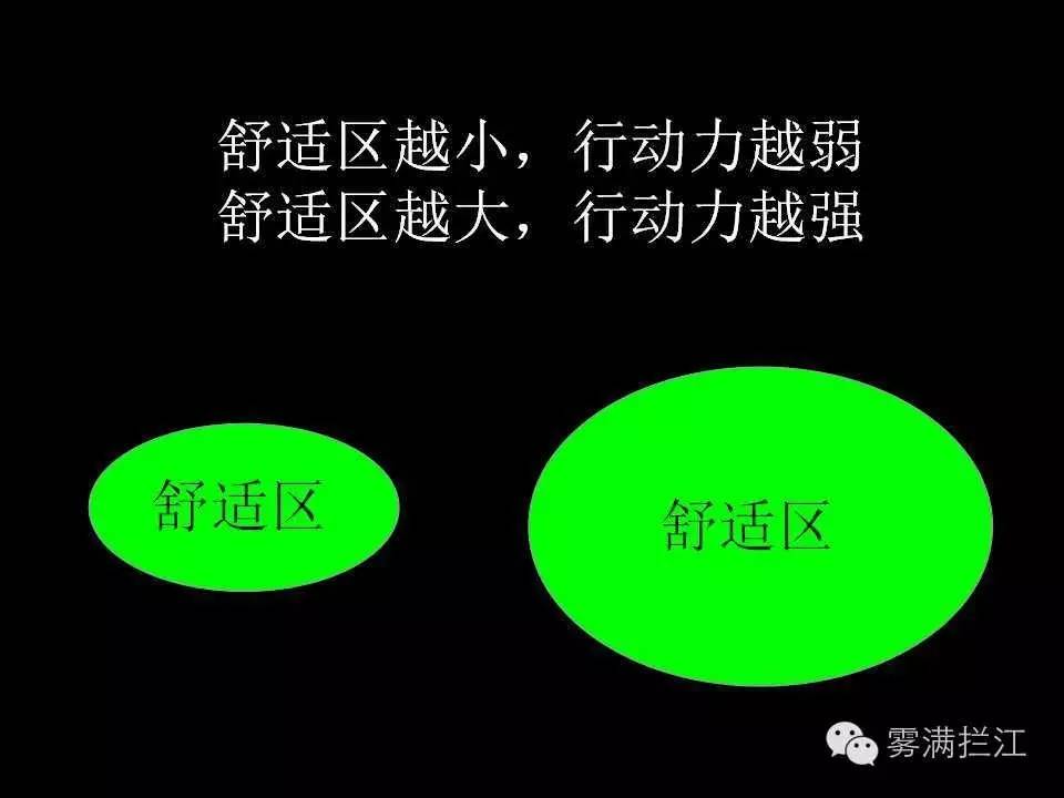 追随内心倾听自己的声音,追随内心的声音为自己而活