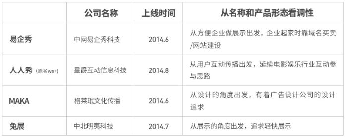 东方夜莺北部湾,东方夜莺