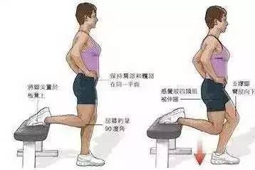 健身拉伸的正确方法和关注事项,健身拉伸的正确方式