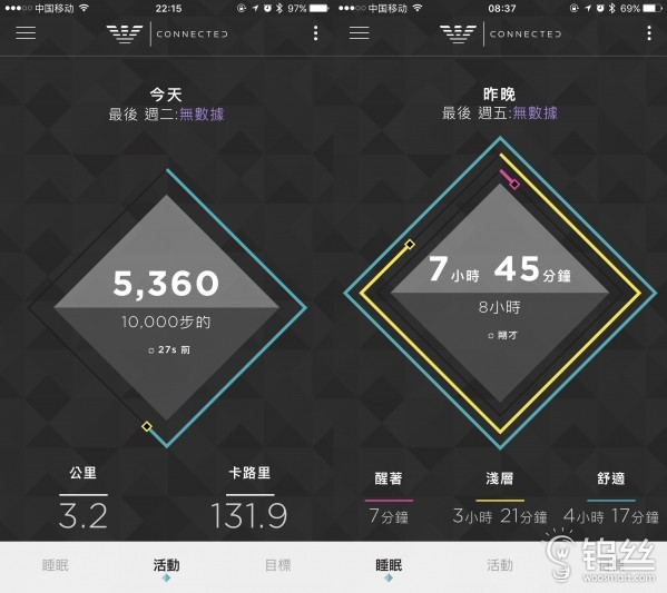 emporioarmani是什么品牌,EMPORIOARMANI机械手表