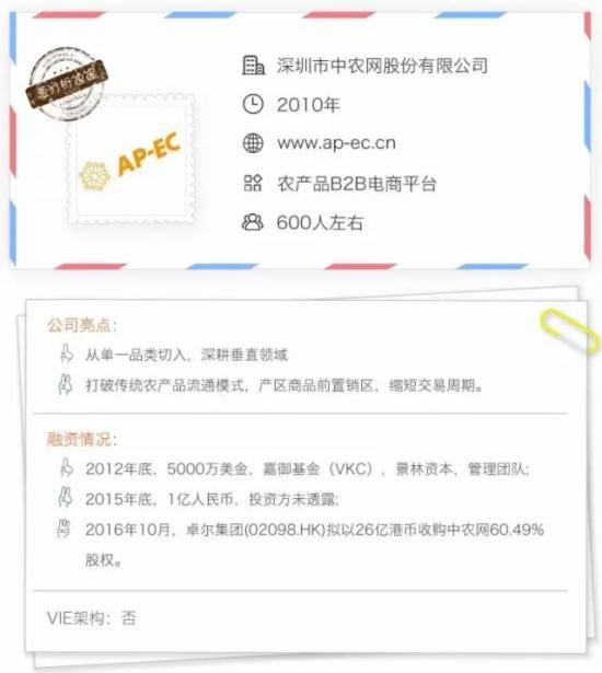 卫哲垂青农产品B2B中农网估值37亿有何秘密