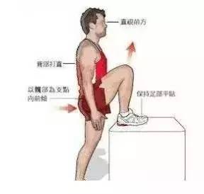 健身拉伸的正确方法和关注事项,健身拉伸的正确方式