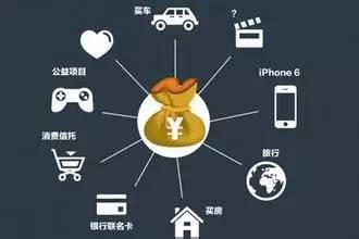 苏州市民卡新功能,苏州市民卡周六日免费吗