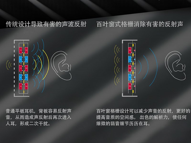 HIFIMANHE1000[平板式]与STAXSR-009[静电式]头戴式耳机测评报告[Soomal]