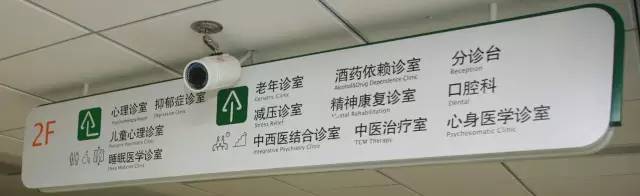 精神科医生一般问诊哪些内容,精神科门诊都有哪些疑问