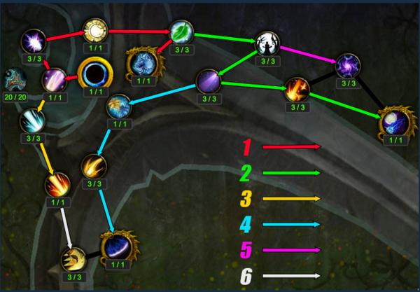 魔兽平衡德输出手法,魔兽世界9.1平衡德手法