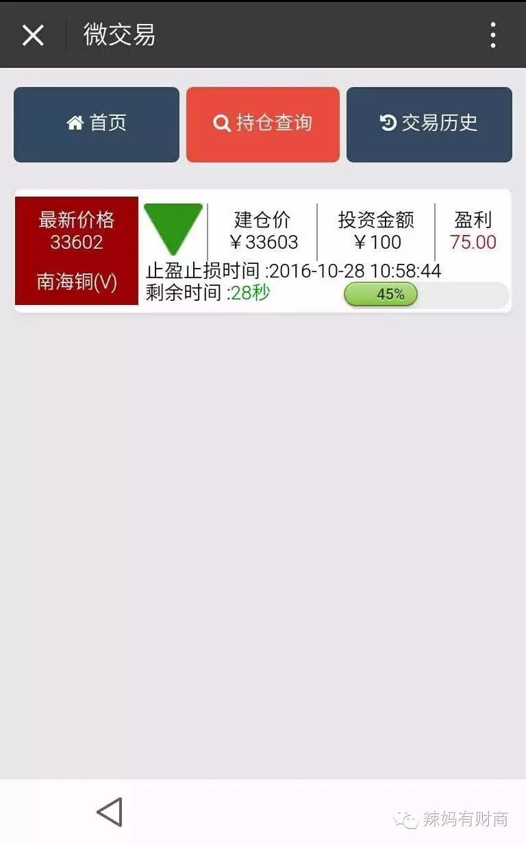 一分钟快速赚100的生意,一分钟赚10000元的发财小技巧