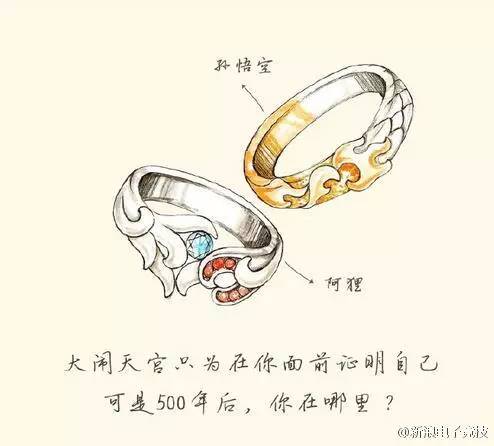 戴上这个戒指你就是我的人啦原版,戴上戒指就是情侣了吗