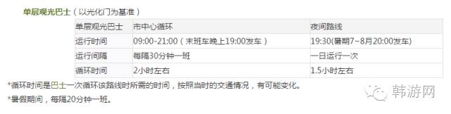 韩国自由行怎么玩,韩国旅游冬季攻略大全集