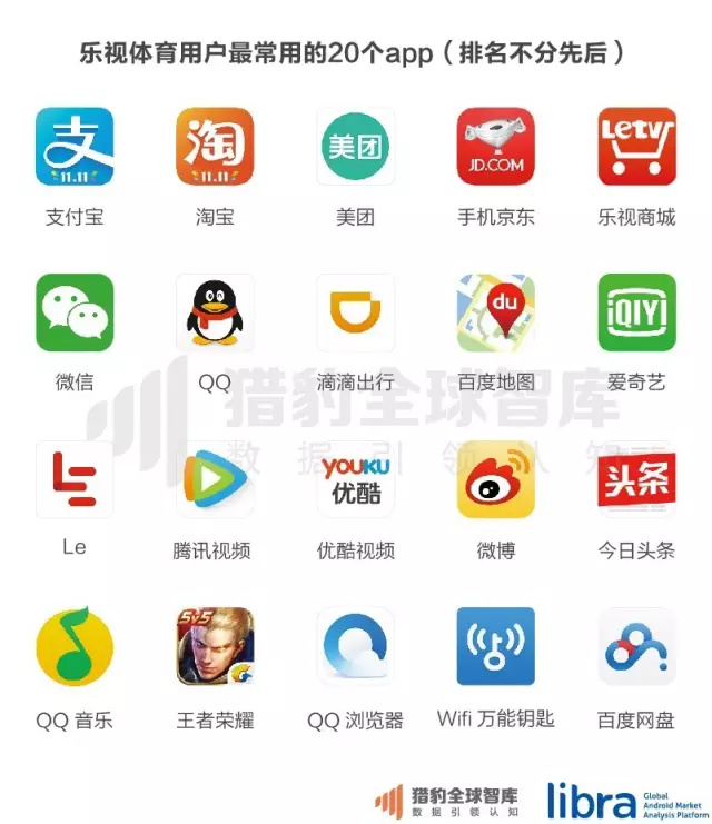 体育直播app排名,体育直播app排行榜
