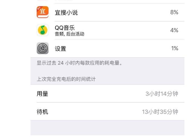 iphone6耗电太快了怎么办,iphone6耗电快解决方法