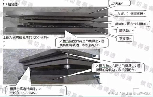 模切师傅调模最快方法,模切工程开模操作流程总结