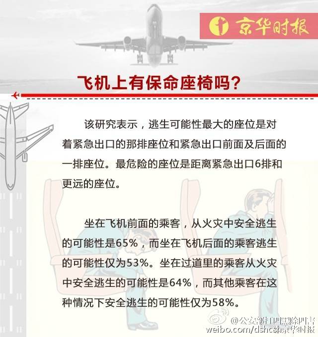 飞机失事该如何自救,飞机失事如何自救