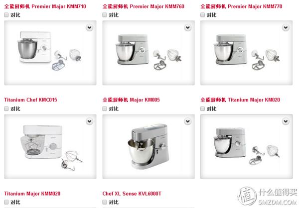 凯伍德入门厨师机推荐,凯伍德厨师机chefxl