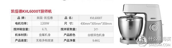 凯伍德入门厨师机推荐,凯伍德厨师机chefxl