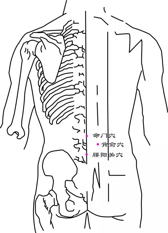 类风湿疼痛缓解小偏方,类风湿晚期疼痛难忍有溃烂