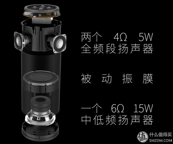 我不是宜家的不锈钢筷筒，我是个无线智能音箱！