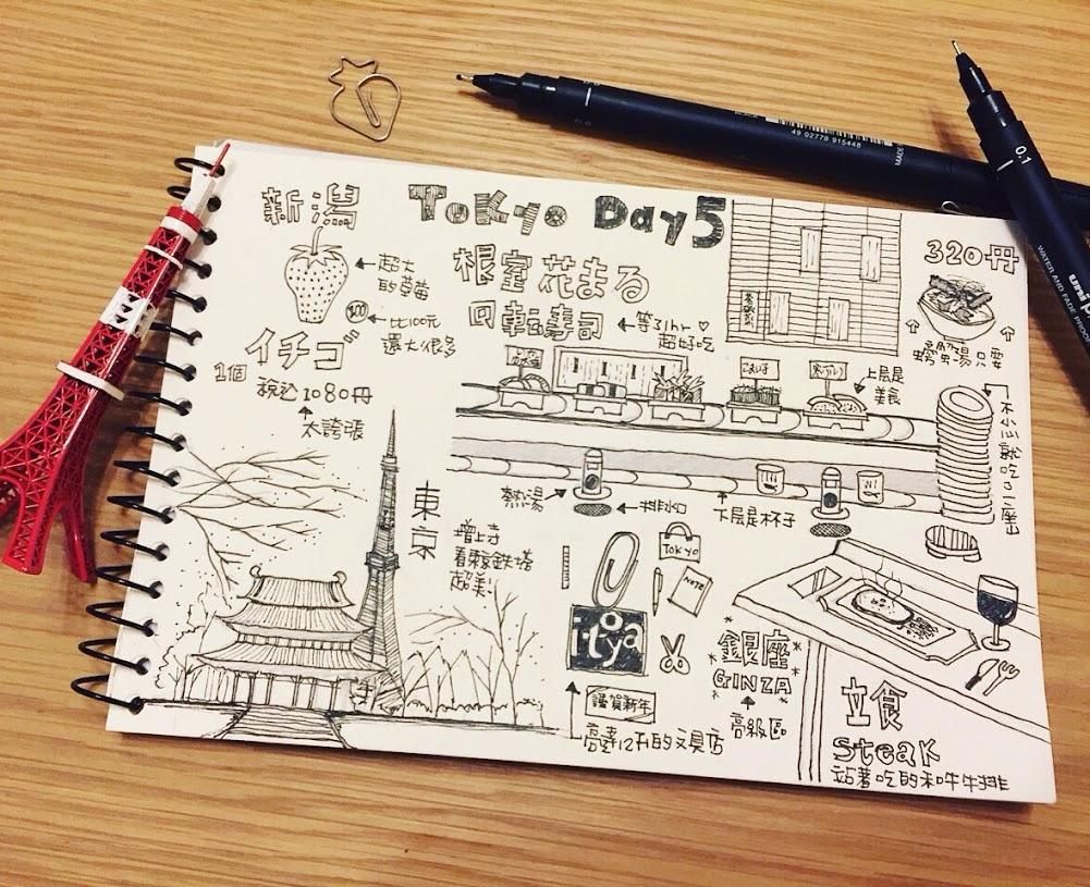 手绘旅行日记四年级图文,手绘研学旅行日记