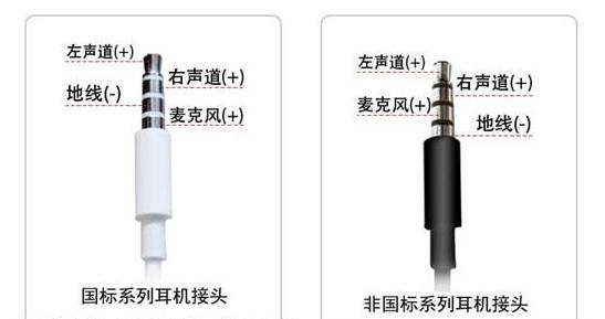 音响音频线公对公,公对公音频线哪个好