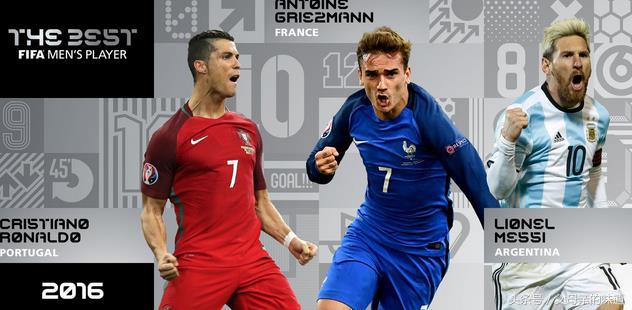 世界足球先生获奖名单,2022年世界足球先生十强