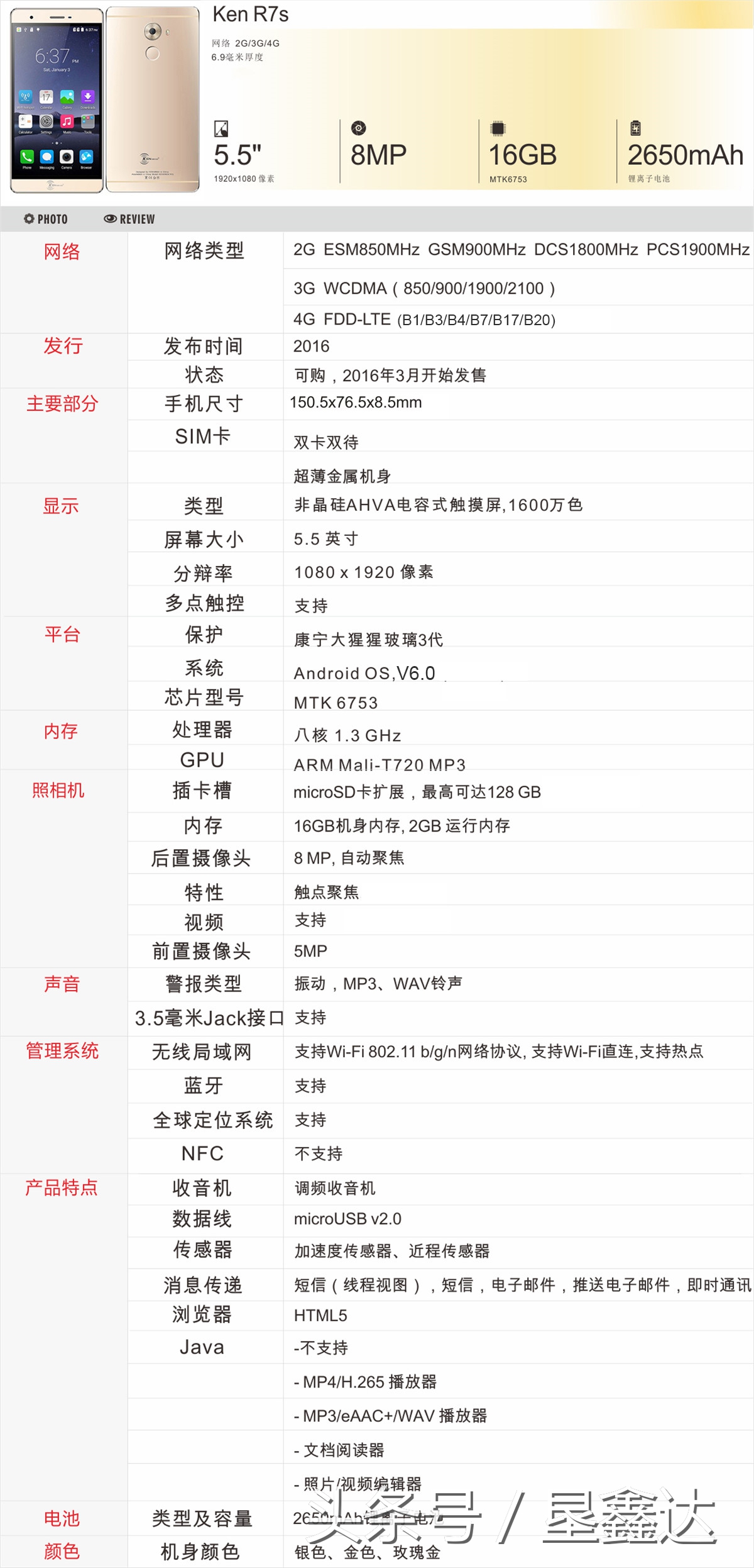 垦鑫达好不好做,垦鑫达是什么档次