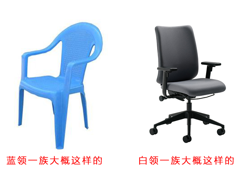 腰椎间盘突出中医辨证分型及治疗,腰椎间盘突出症中医综合治疗方案