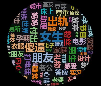 咪蒙粉丝都是什么人,咪蒙粉丝都有哪些