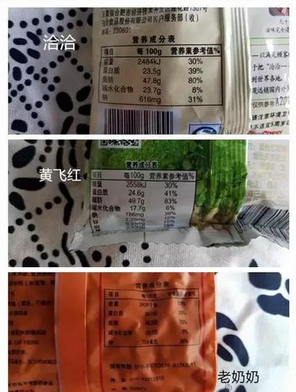 看完这篇对正林、恰恰花生的测评，立刻就馋酒了，走走走，喝！