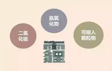 儿童顽固性咳嗽专家,雾霾天气孩子咳得厉害怎么弄