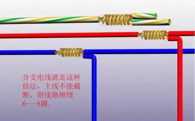 十平方电线对接头规范接法,软电线和硬电线接头规范接法