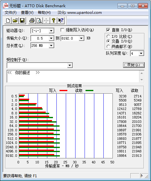 金士顿tf卡速度测评,金士顿32gtf卡实际容量