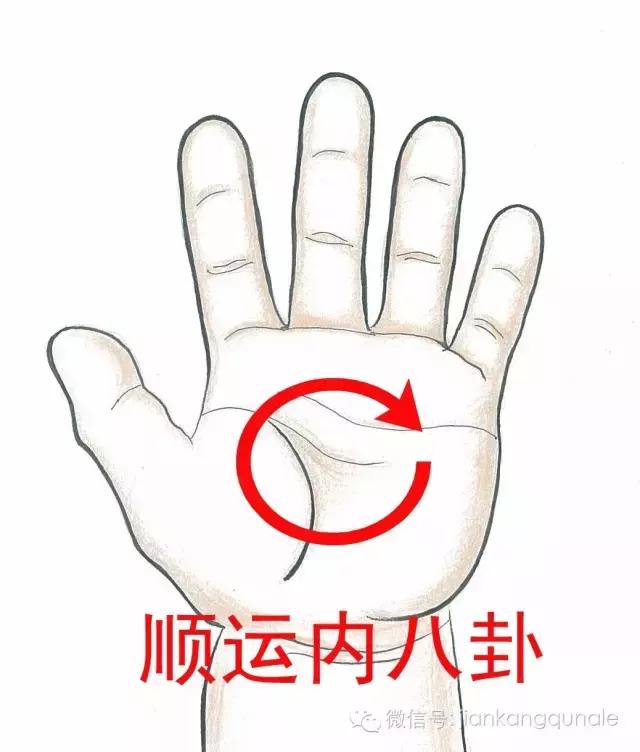 儿童推拿肺气虚,小孩肺气虚如何推拿