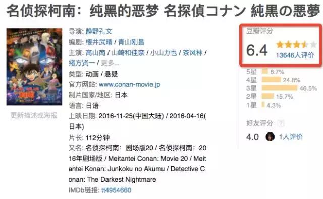 柯南你现在的样子,柯南你这几年是经历了什么