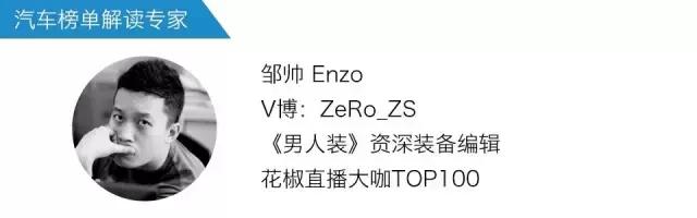 谁是声量王？最具媒体价值品牌风云榜Vol.7-时尚集团X新榜