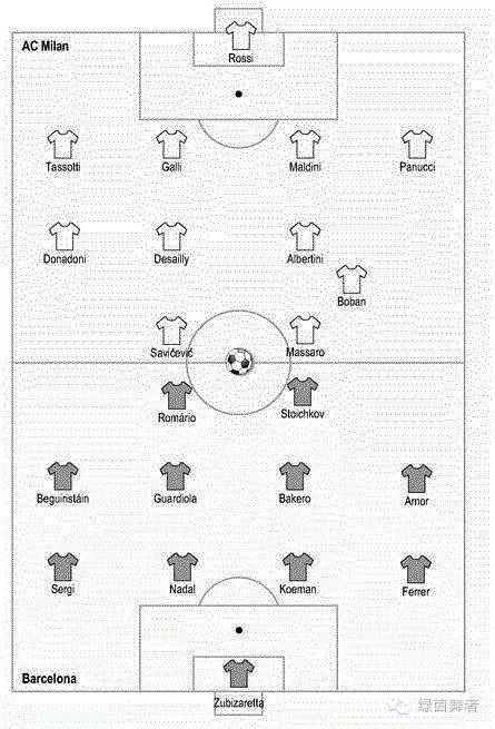 意大利名帅萨基,意大利名帅萨基谈莱奥