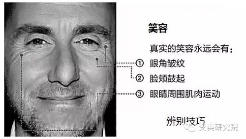 干货｜教你怎么笑才好看为了遇见你，连笑也要反复练习