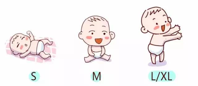 你敢看吗？她打开了娃的尿布后……全家人都震惊了！