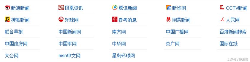 手把手教你社会化媒体营销,社会化媒体营销如何选择