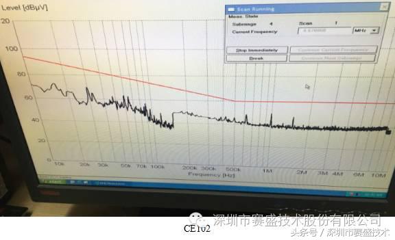 工程案例｜军车雷达EMI整改