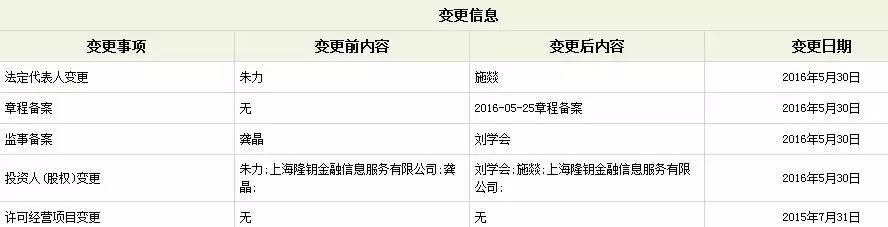 李晨被起诉案例,李晨告网友侵犯名誉案例