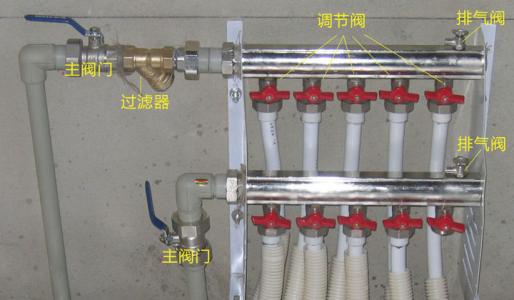 地暖分集水器怎么装,地暖分集水器如何使用