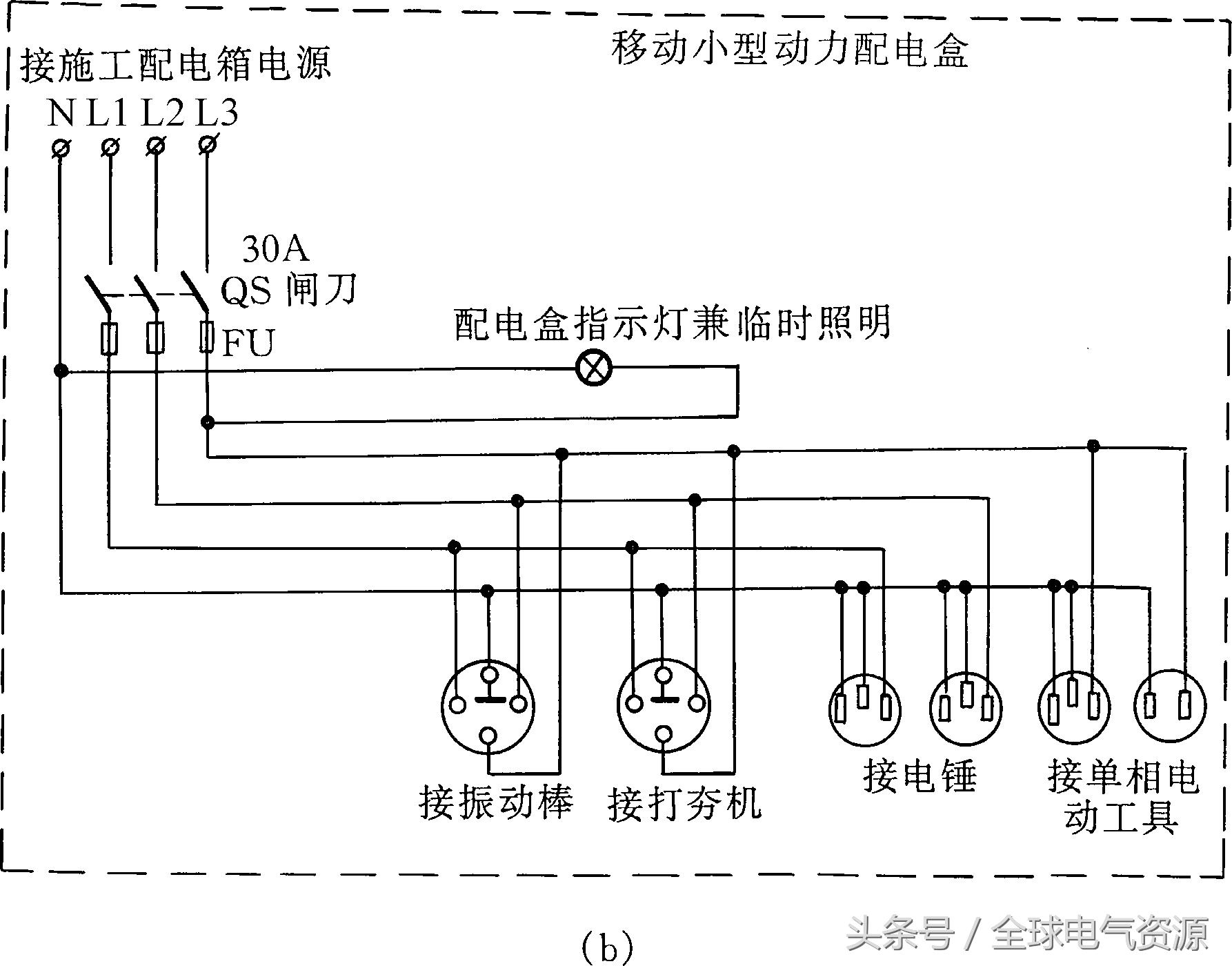 配电柜布线排版与接线图讲解,装修房子的各种线路布线
