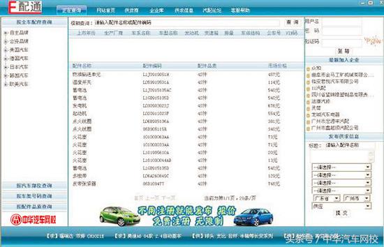 汽车配件价格查询app排名,原厂汽车配件价格查询
