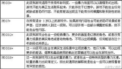 任天堂游戏无法重头下载,任天堂游戏为什么不开放平台