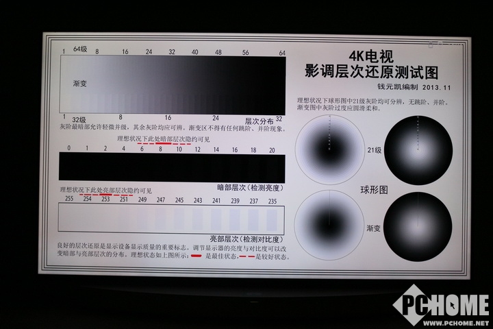 全家人电视剧,夏普lcd-65tx85a