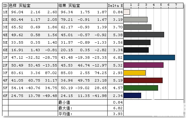 全家人电视剧,夏普lcd-65tx85a
