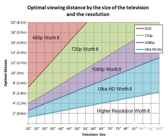 全家人电视剧,夏普lcd-65tx85a