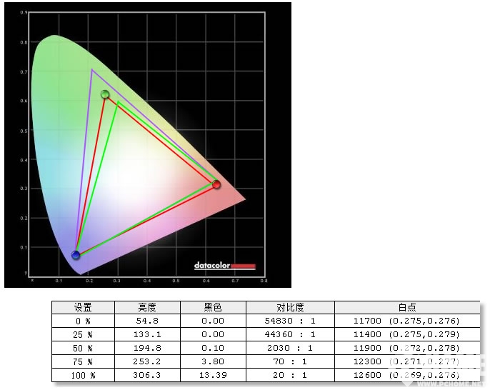 全家人电视剧,夏普lcd-65tx85a