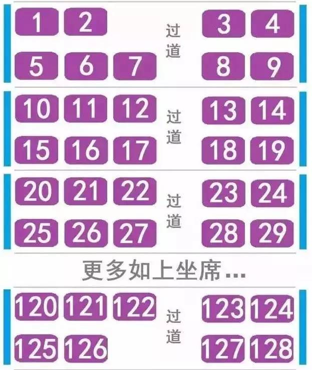 南铁列车调整图,南铁列车时刻表